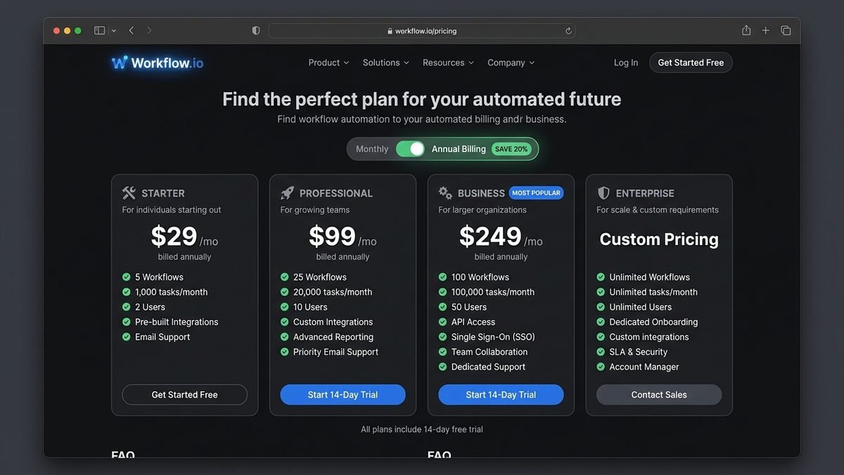 n8n pricing